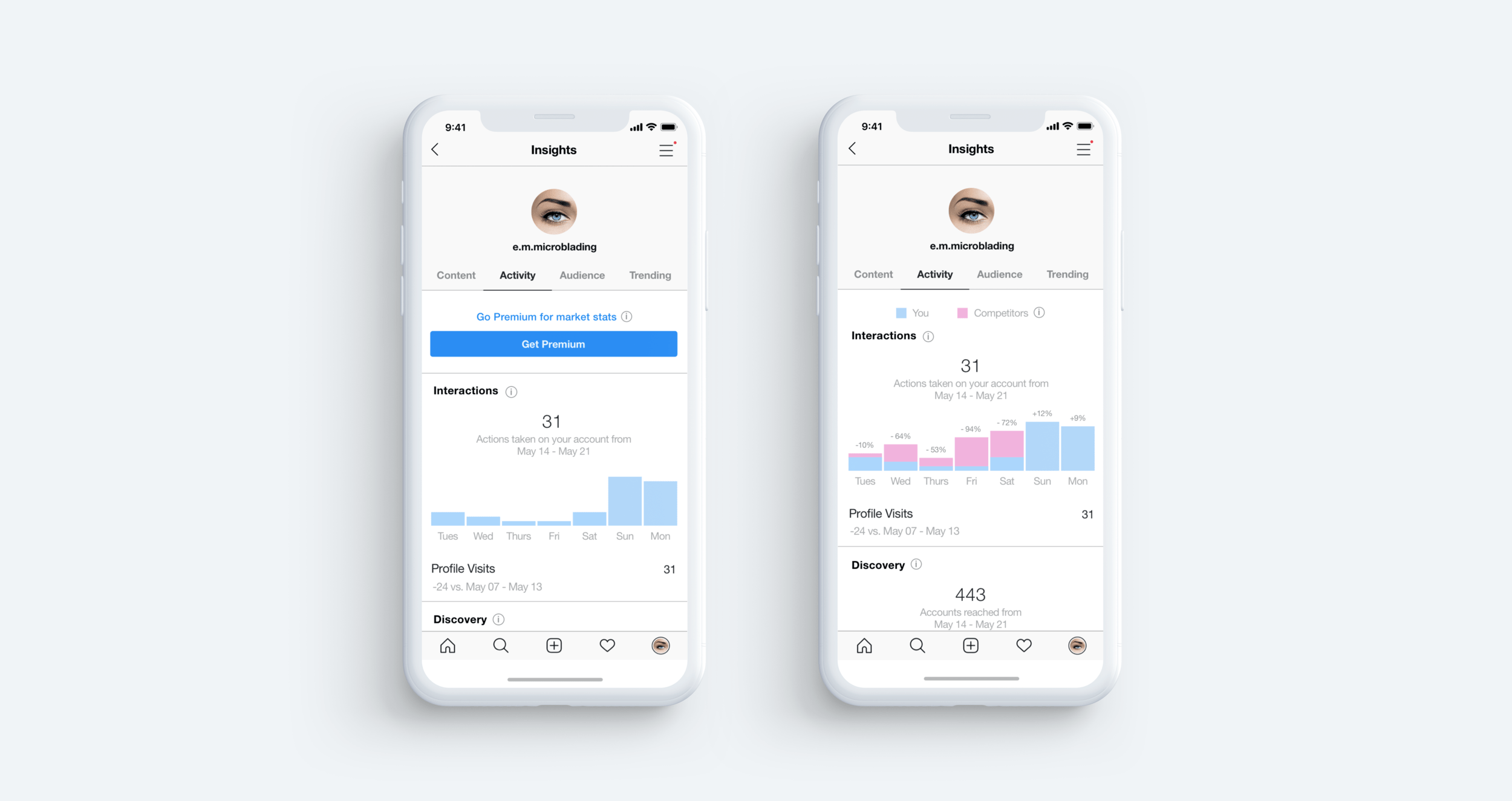 The four unique templates provide a great way to . Instagram App Christabelle Fu