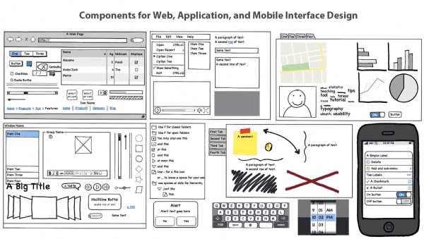 * online mockup, wireframe & ui prototyping tool . The Votes Are In The Top 7 Wireframing Mockup Tools For Mobile App Pros By Appsee Hackernoon Com Medium