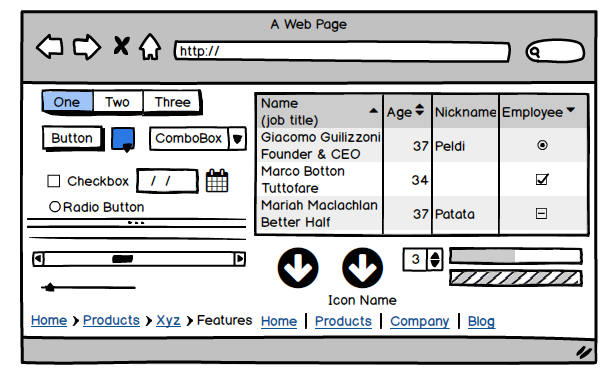 Started in 2008, balsamiq is the undisputed leader of the ui wireframing market. Ora 00001 Unique Constraint Violated Mockup Table Region Plugin For Apex